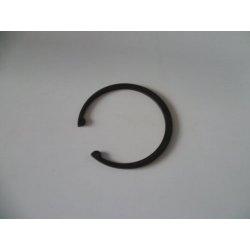 CIRCLIPS