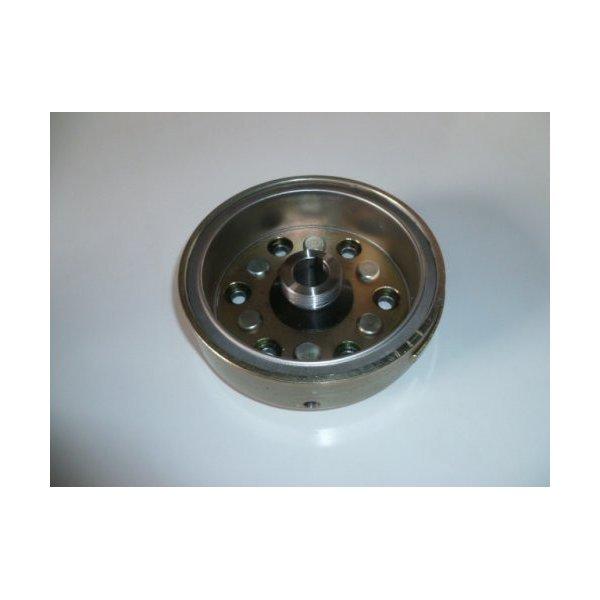 ROTOR