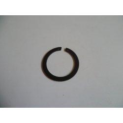 CIRCLIPS