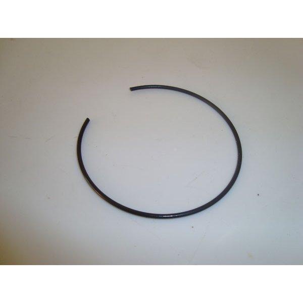 CIRCLIPS