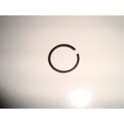 CIRCLIPS