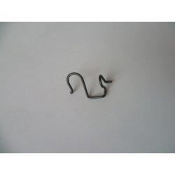 CLIPS