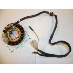 STATOR