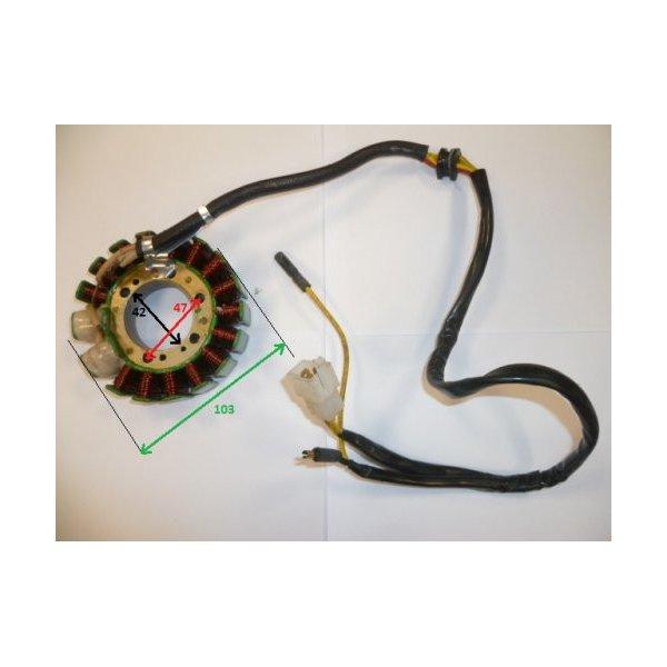 STATOR