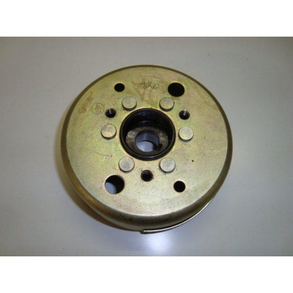 ROTOR