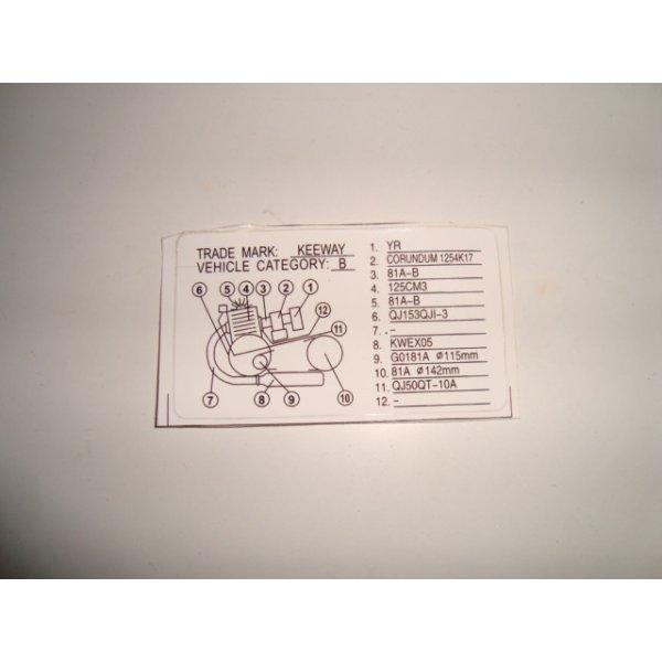PLAQUE CONSTRUCTEUR