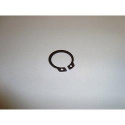CIRCLIPS