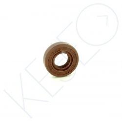 Joint spy 12x25x7