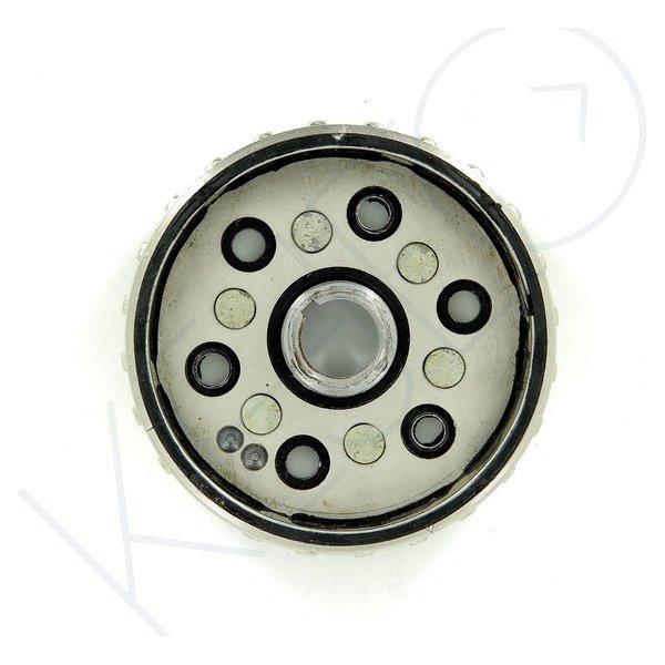 Rotor injection
