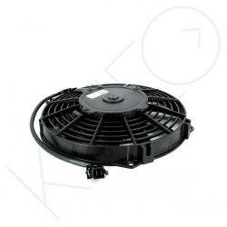 Ensemble ventilateur