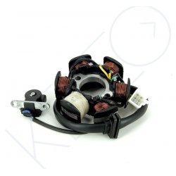 STATOR
