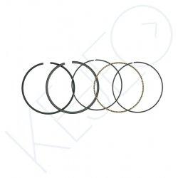 ENSEMBLE SEGMENTS