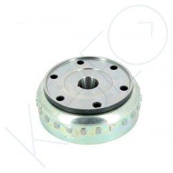 ROTOR