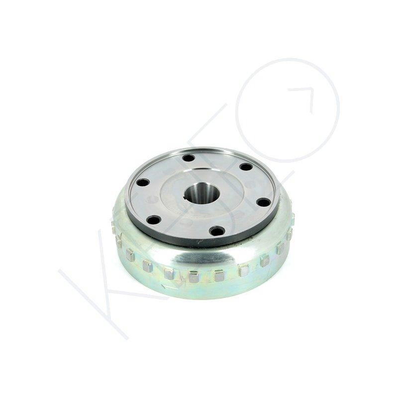 ROTOR