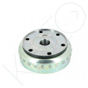 ROTOR