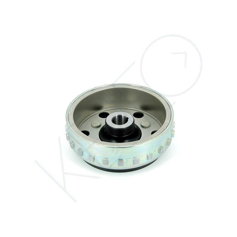 ROTOR