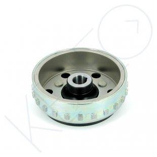 ROTOR