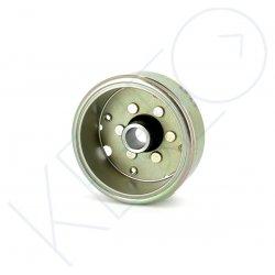 ROTOR
