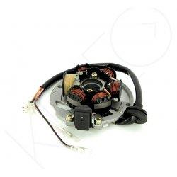 STATOR
