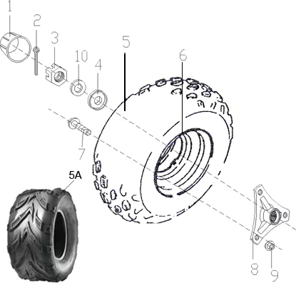 ROUES ARRIERE