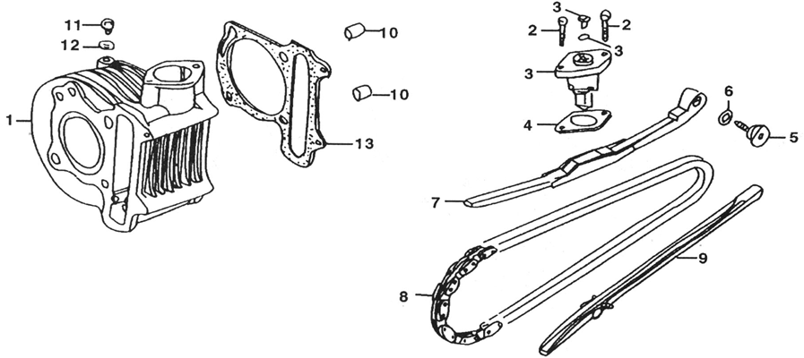 CYLINDRE