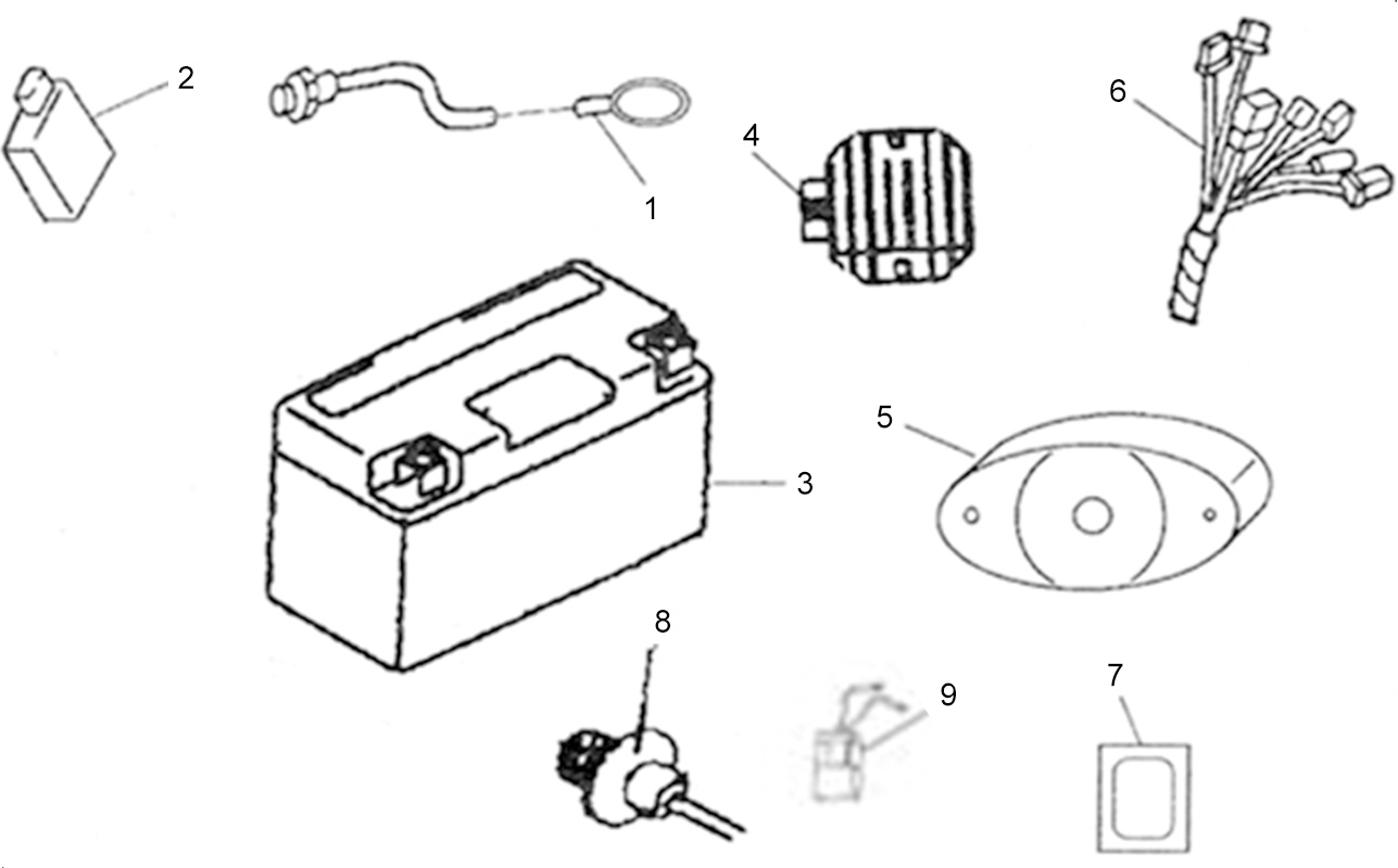 SYSTEME ELECTRIQUE