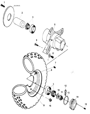 ROUES AVANT