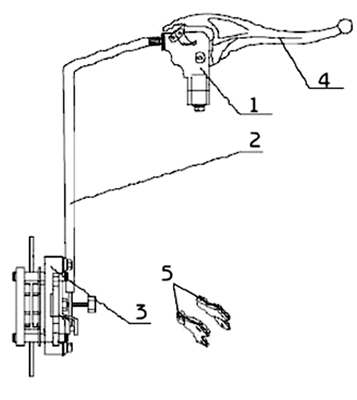 SYSTEME DE FREINAGE DU FREIN DE PARC A CABLE