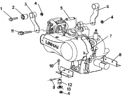 ENSEMBLE MOTEUR   SUPPORT MOTEUR
