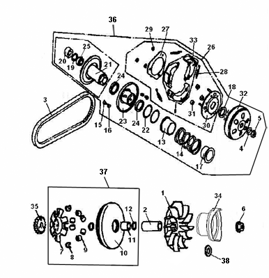 VARIATEUR   EMBRAYAGE