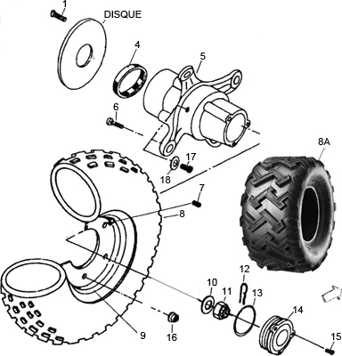 ROUES AVANT 4X4