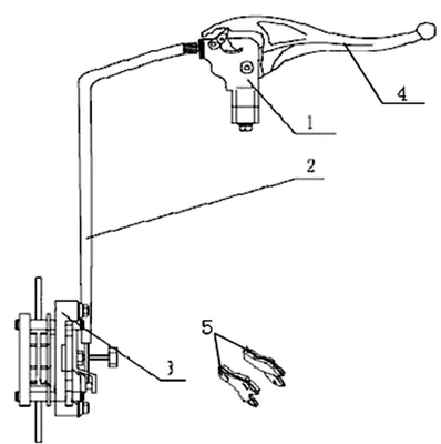 SYSTEME DE FREINAGE DU FREIN DE PARC A CABLE