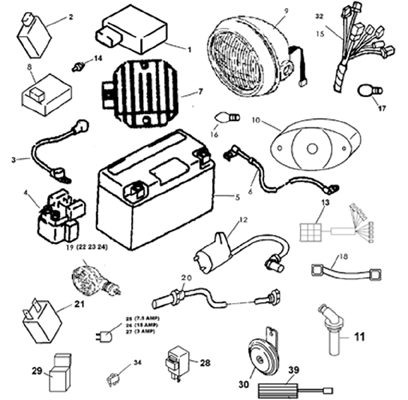 SYSTEME ELECTRIQUE