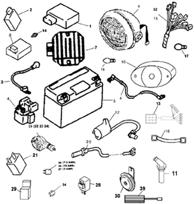 SYSTEME ELECTRIQUE
