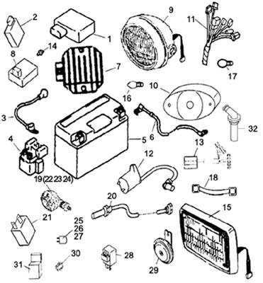SYSTEME ELECTRIQUE