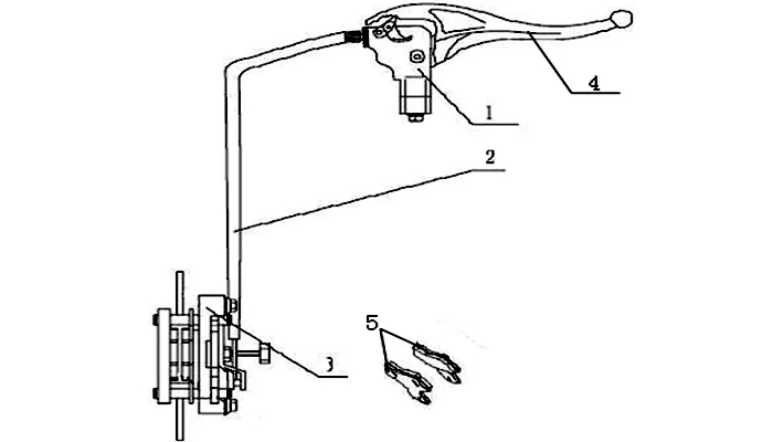 SYSTEME DE FREINAGE DU FREIN DE PARC A CABLE