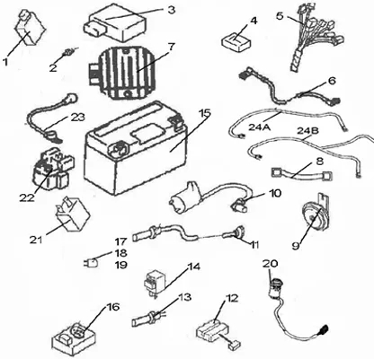 SYSTEME ELECTRIQUE