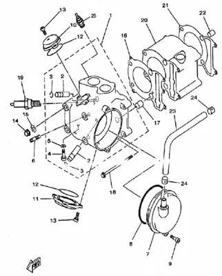 CYLINDRE