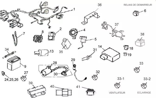 SYSTEME ELECTRIQUE