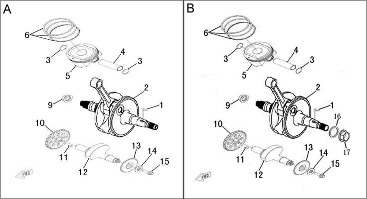 EMBIELLAGE AVEC PISTON