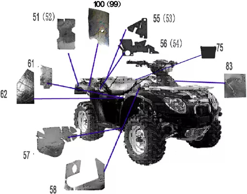 PROTECTIONS THERMIQUES