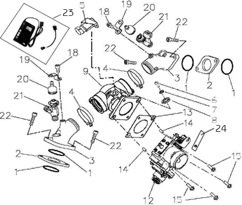 SYSTEME D INJECTION