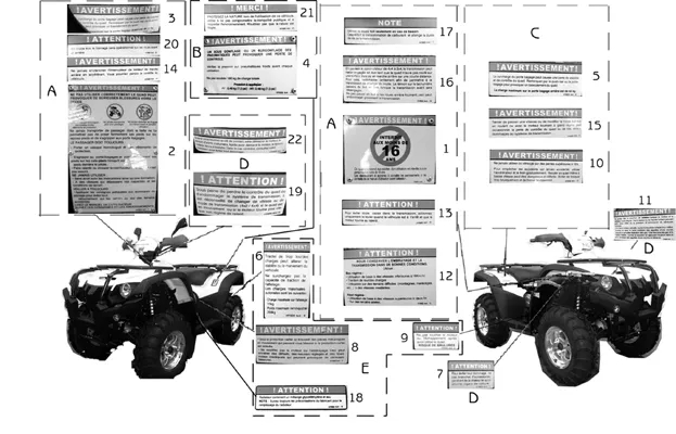 AUTOCOLLANTS DE SECURITE