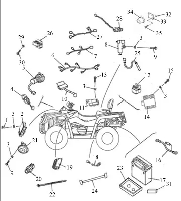 SYSTEME ELECTRIQUE