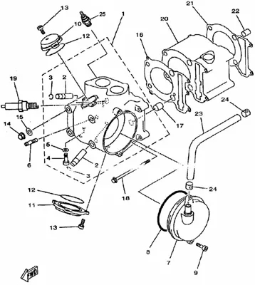 CYLINDRE