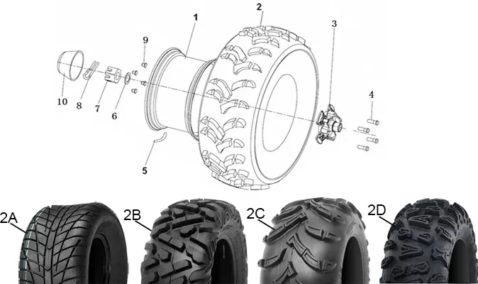 ROUES AVANT