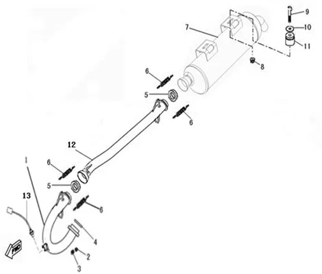 ECHAPPEMENT