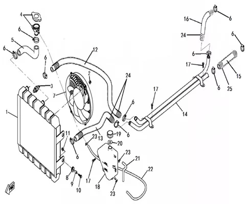 CIRCUIT DE REFROIDISSEMENT