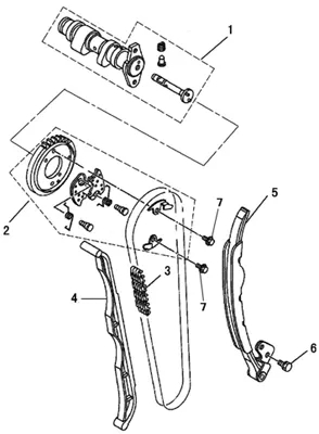 DISTRIBUTION