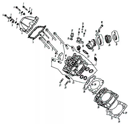 CYLINDRE
